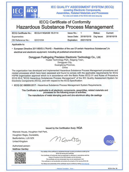 Certificate of Hazardous Substance Process Management-QC080000